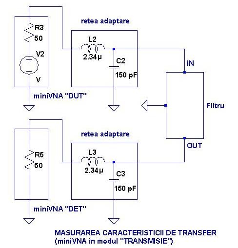 schema de_test_filtru_XF9B-TRANSMISIE.MHz